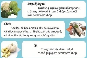 Infographic: 6 thực phẩm giúp giảm bệnh viêm khớp