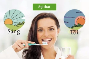 10 quan niệm lỗi thời khi chăm sóc răng miệng