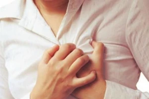 Những triệu chứng bệnh tim dễ nhầm lẫn với bệnh khác