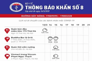 Khẩn cấp: Ai từng tới 5 địa điểm này liên hệ ngay với y tế