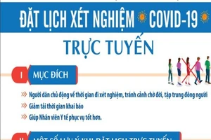 TP.HCM triển khai đặt lịch xét nghiệm COVID-19 trực tuyến