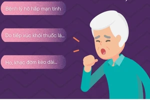 Những điều cần biết về bệnh phổi tắc nghẽn mạn tính