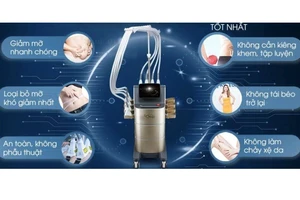 Sở Y tế TP.HCM: Phát hiện hàng loạt phòng khám da liễu giảm béo không phép