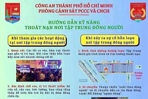 Lưu ý kỹ năng thoát hiểm nơi đông người