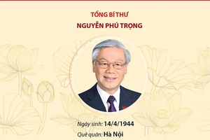 Danh sách 16 Ủy viên Bộ Chính trị khóa XIII, tính đến ngày 22-5-2024