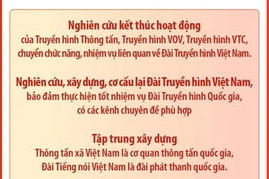 Dự kiến sắp xếp, tinh gọn tổ chức bộ máy đối với các bộ, cơ quan ngang bộ