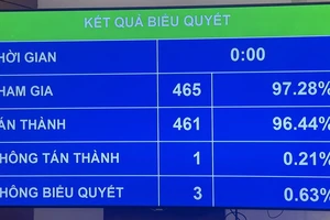 Infographic: 34 tỉnh, thành phố của Việt Nam kể từ ngày 12-6