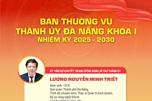 Chân dung 23 Uỷ viên Ban Thường vụ Thành ủy Đà Nẵng nhiệm kỳ 2025 - 2030