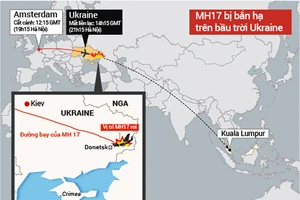 MH17 đã đi vào vùng cấm bay?