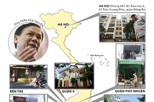 Kế hoạch kiểm điểm sai phạm của ông Trần Văn Truyền