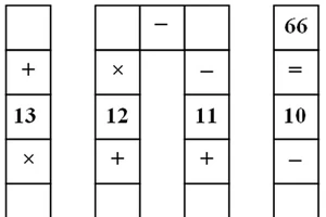 Bài toán lớp 3 làm khó cả tiến sĩ