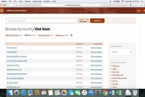 Ngành thuế sẽ kiểm tra thông tin người Việt trong 'Hồ sơ Panama'