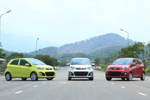 'Nuôi ô tô' tốn bao nhiêu tiền: Phần 1 - Xe compact đô thị