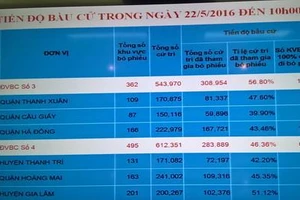 Bản thông cáo số 1 về tình hình bầu cử