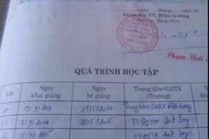 Chỉ đạo làm giả học bạ, giám đốc bị giáng chức làm phó giám đốc