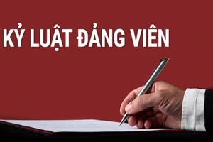 Khai trừ đảng cựu giám đốc, phó giám đốc Công ty CP Chè Minh Rồng