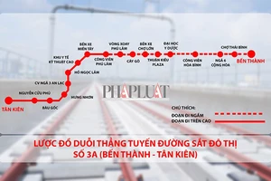 TP.HCM: Tiến hành thủ tục thực hiện metro số 3 và 5