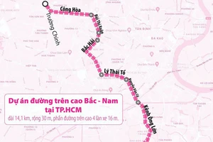 Ý nghĩa tuyến đường trên cao 30.000 tỉ ở TP.HCM