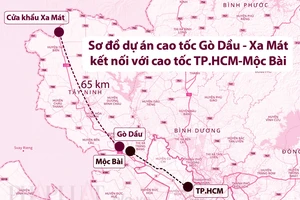 Khi nào Tây Ninh khởi công 2 tuyến cao tốc?