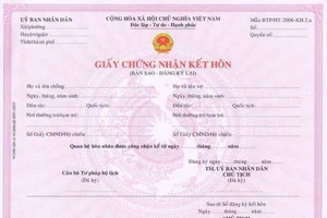 Chưa đủ tuổi nhưng vẫn tổ chức đám cưới, bị phạt bao nhiêu tiền?