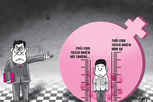 Lời cảnh tỉnh cho các bậc phụ huynh từ một vụ hiếp dâm 