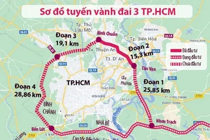 Giải phóng mặt bằng vành đai 3: Cần tạo sự đột phá