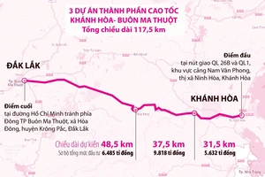 Khánh Hòa đăng ký vốn để khởi công cao tốc Khánh Hòa - Buôn Ma Thuột