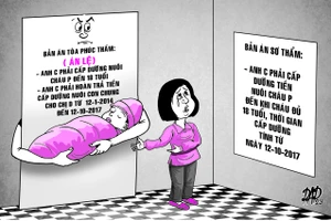 Án lệ cần thiết về thời điểm cấp dưỡng cho con