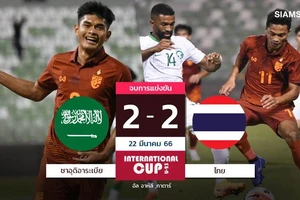 U-23 Thái Lan hòa vô địch châu Á có làm HLV Troussier lo? 