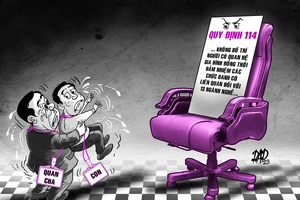 Quy định 114 ngăn chặn việc dùng quyền lực cá nhân để trục lợi