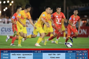 8 đội mạnh nhất cả nước tranh giải bóng đá 7 người VPL-S4 