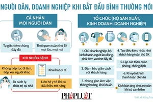 Tiêm vaccine phòng COVID-19 lưu động cho người dân phường 26, quận Bình Thạnh, TP.HCM.