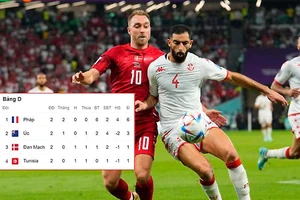 “Trái tim” Eriksen (10) của Đan Mạch gặp khó khăn với thời tiết khắc nghiệt ở Qatar.