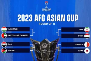 HLV Klinsmann muốn tránh nhánh trên có Nhật Bản và Iran.