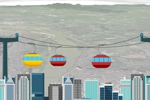 Hà Nội bác đề xuất làm cáp treo vượt sông Hồng