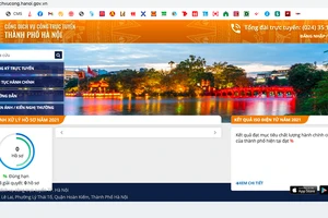 Cổng dịch vụ công trực tuyến của Hà Nội lại bị lỗi