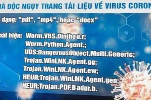 Nóng: Công an cảnh báo mã độc núp bóng virus COVID-19