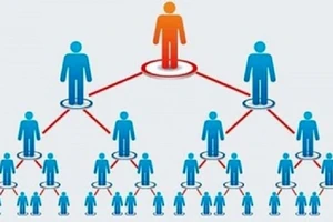 Bộ Công an có kết luận bổ sung vụ lừa đảo hơn 10.000 người