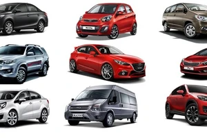  Bảng giá xe Kia, Ford, Chevrolet, Mazda, Honda, Hyundai, Toyota tháng 5-2016