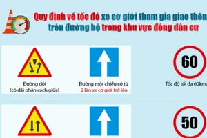 Lái xe vui chơi ngày Tết, coi chừng bị phạt (P.1)