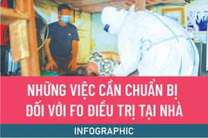 Những việc cần chuẩn bị đối với F0 điều trị tại nhà