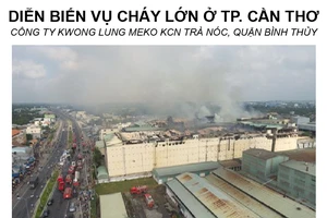 Toàn cảnh vụ cháy ở Cần Thơ