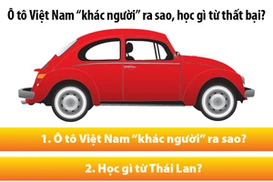 Ô tô Việt học được gì từ thất bại cay đắng?