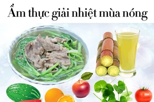 Những thực phẩm giúp giải nhiệt mùa nắng nóng