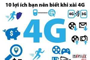 10 lợi ích bạn nên biết khi xài 4G