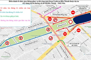 Sơ đồ hướng dẫn lưu thông qua khu vực chợ Bến Thành