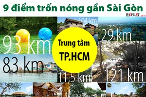 9 điểm trốn nóng gần TP.HCM trong dịp lễ 30-4 và 1-5