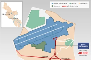 So sánh Tân Sơn Nhất với các cảng hàng không khu vực