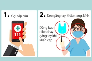 Từ vụ phơi nhiễm HIV: 4 cách sơ cứu người an toàn