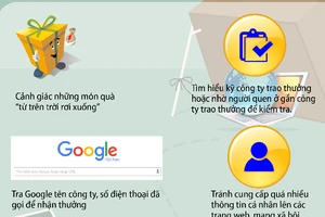 4 điều luôn ghi nhớ để không bị lừa đảo qua mạng